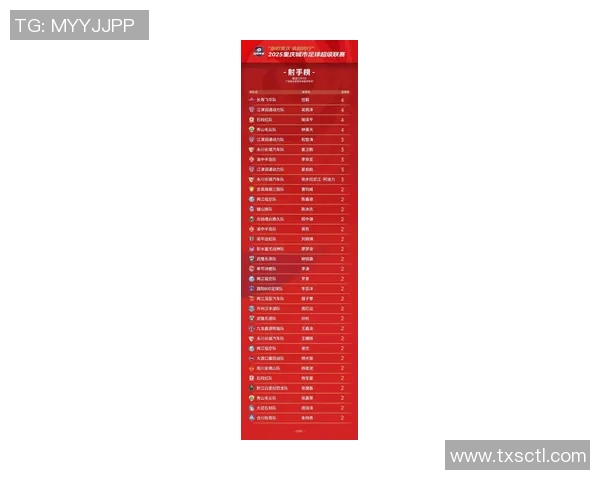 重庆足球队荣登足球状态排行榜首位引发热议